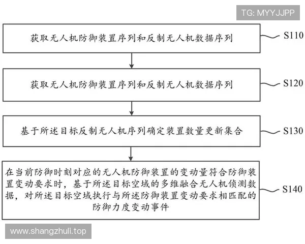 基于多维篮球数据统计的比赛表现分析与战术决策研究方法与应用