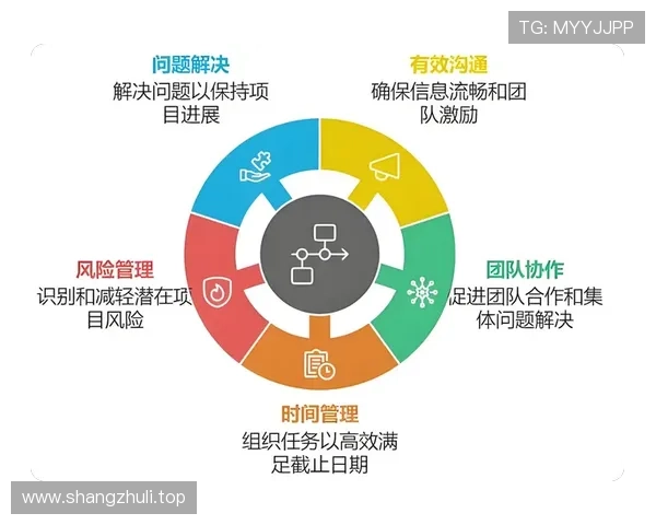 围绕足球赛事信息整合分析与高效管理的全景指南方法与应用实践探索